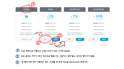 무료기간을 최대한 활용하기