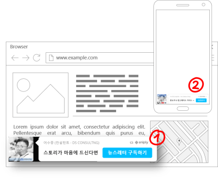 Sniply에서 생성된 단축 URL을 통해 방문했을 경우
