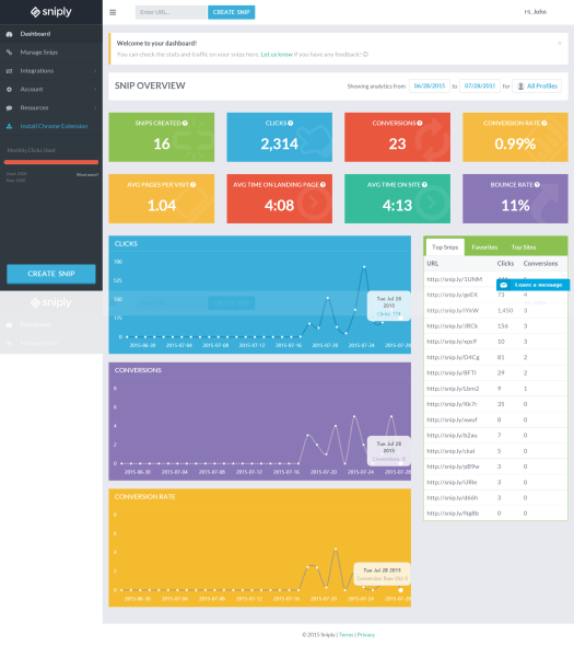 Sniply 첫 화면 : Dashboard.