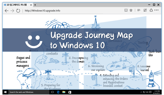 Windows 10 Upgrade Journey Map