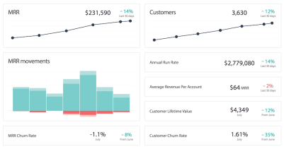 product-dashboard-f2b610eccf