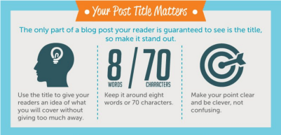 콘텐츠 헤커에게 가장 중요한 것은 제목