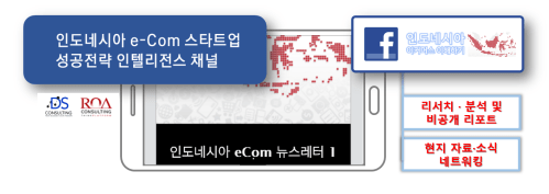 인니 이커머스 정보채널 blog용