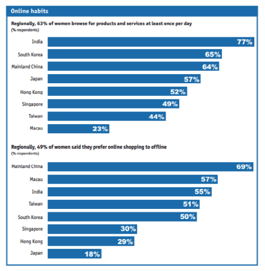 크기변환_dhsfkdls