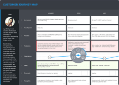 img-cjm-intro-766d77ddec8d8dbb9be44d97b9683909