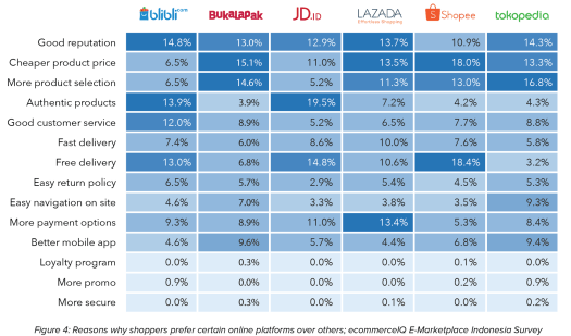 figure-04-e1540539072587