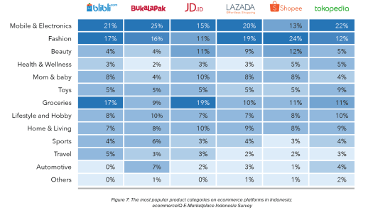 figure-07-e1540539049672